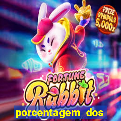 porcentagem dos slots pg hoje